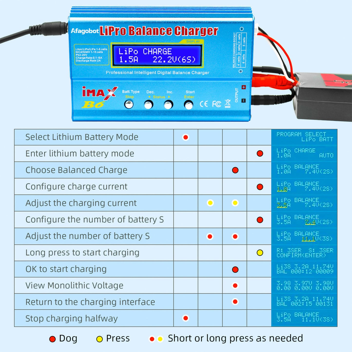 Afagobot B6 Lipo Battery Balance Charger 80W Discharger for NiMH/NiCd (1-15S) LiPo/Li-ion/Life Battery (1-6S) RC Hobby Batteries Balance Charger