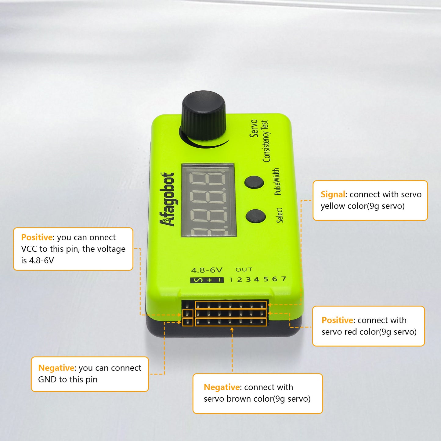 RC Digital Servo Tester ESC Consistency Tester for RC Helicopter Airplane Car